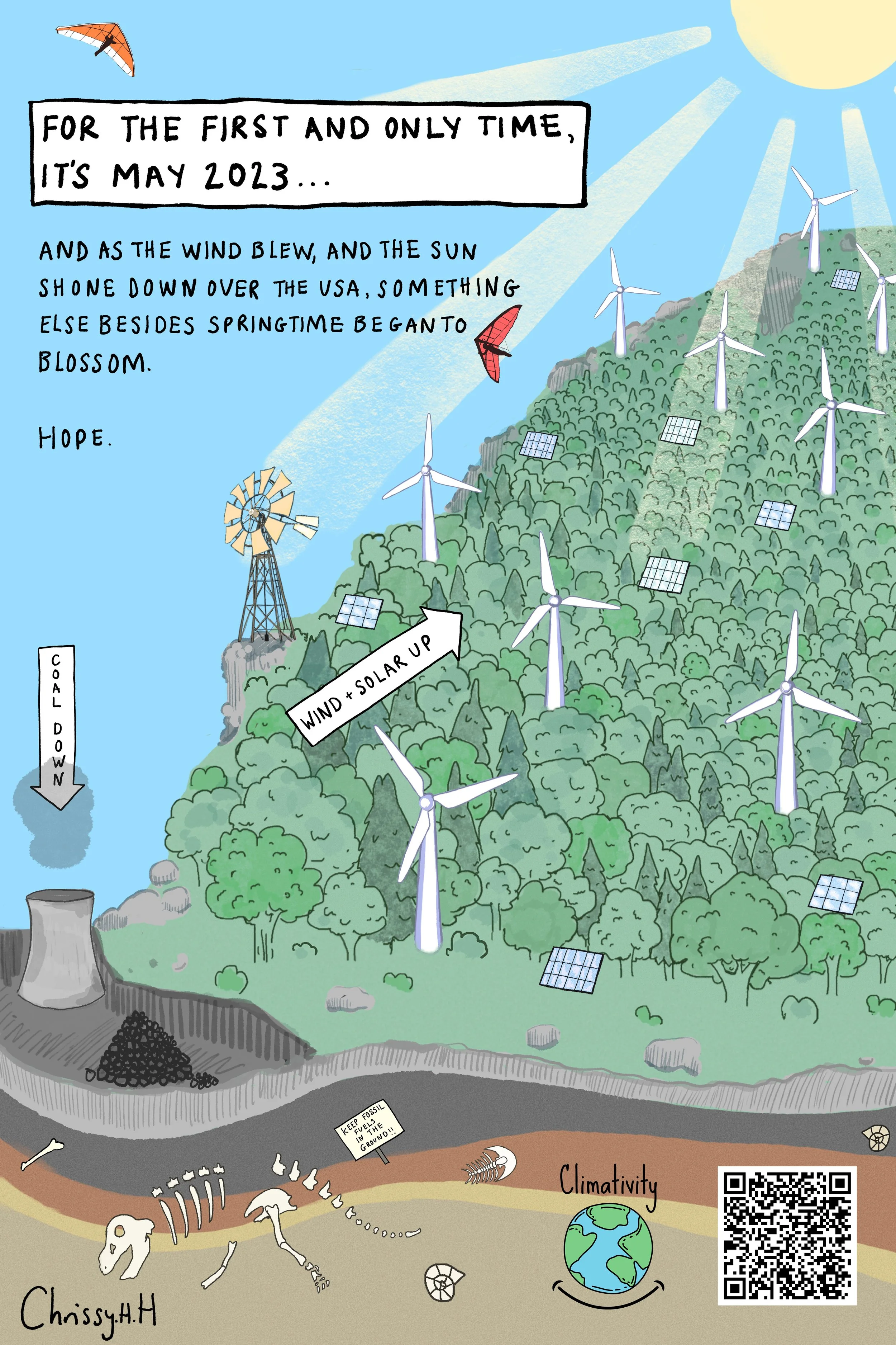 For The First And Only Time..., 2023. Climate 'Positivity' poster design for Climativity exhibition for New York Climate Week.