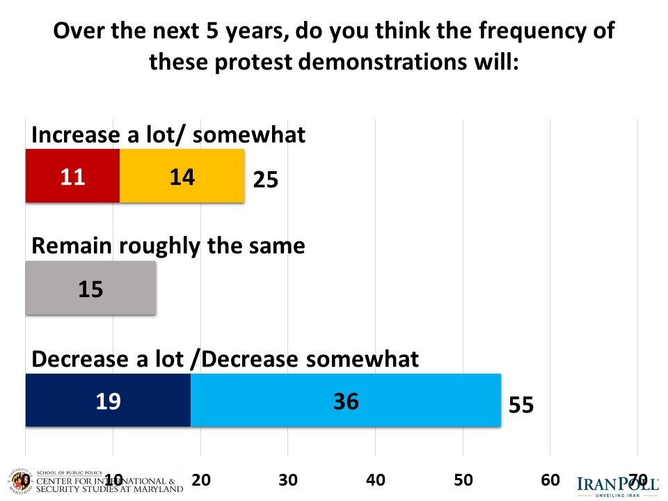 Slide40.JPG