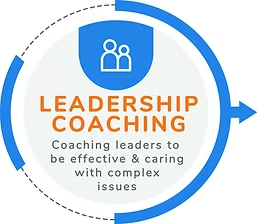 C-LeadershipCoaching_graphic-copy.png