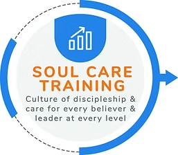 E-SoulCareTraining_graphic.png