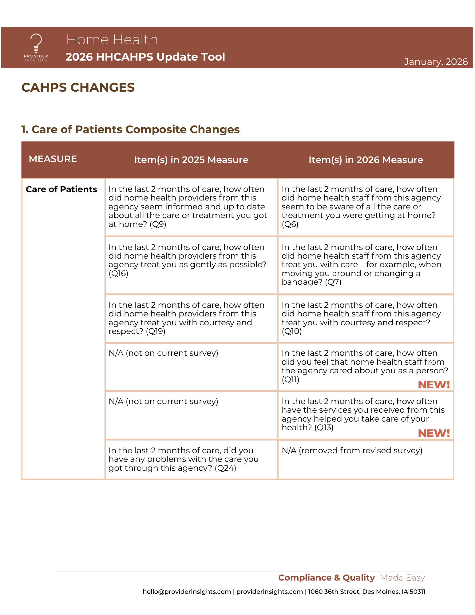 2026 HHCAHPS Update Tool 1..png