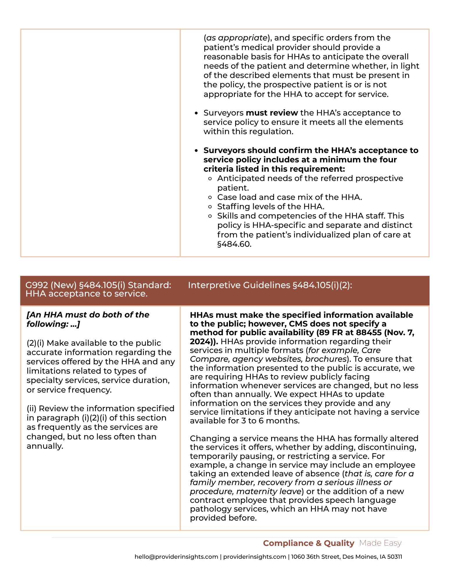 Acceptance to Service Regulatory Update (Home Health) 3.png