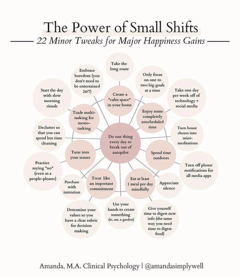 The secret of change is to focus all of your energy, not on fighting the old, but on building the new - Socrates 

Repost @amandasimplywell 

#simple #slow #sacred #smallshifts #intention #positivechange #slowliving #empowerment #boundaries #selflove