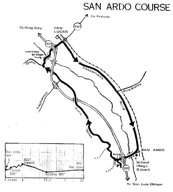San Ardo course.png