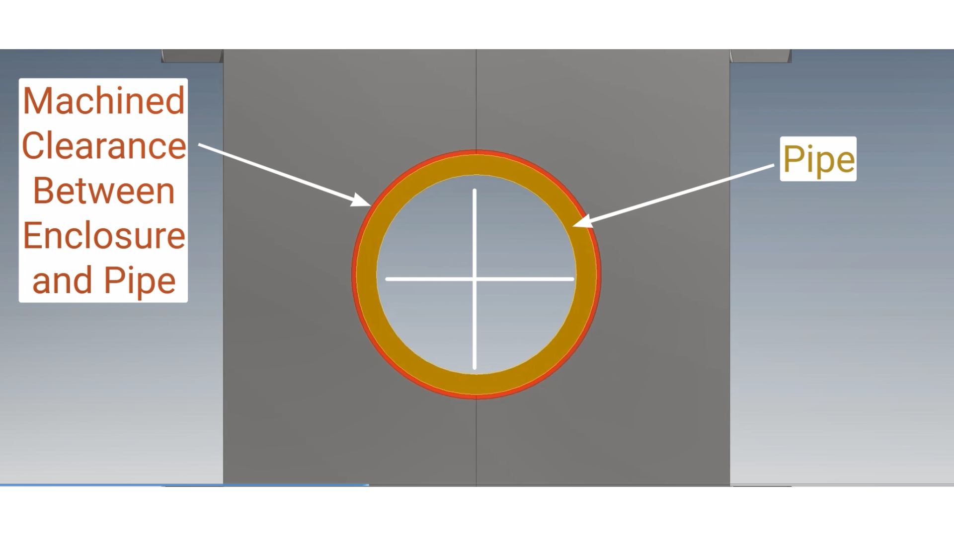 Graphite Bore Packing