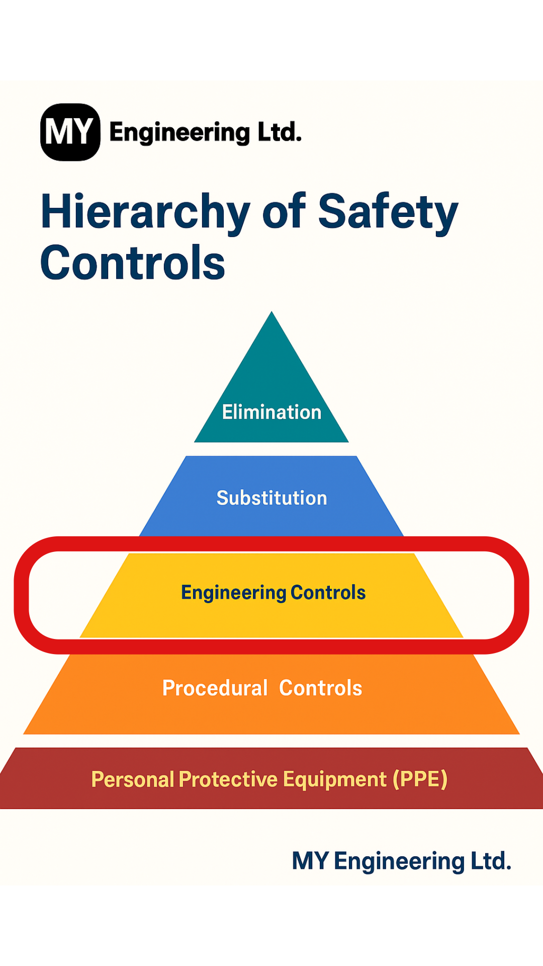 Strongbacking Explained A Safety Essential for OnLine Leak Repairs