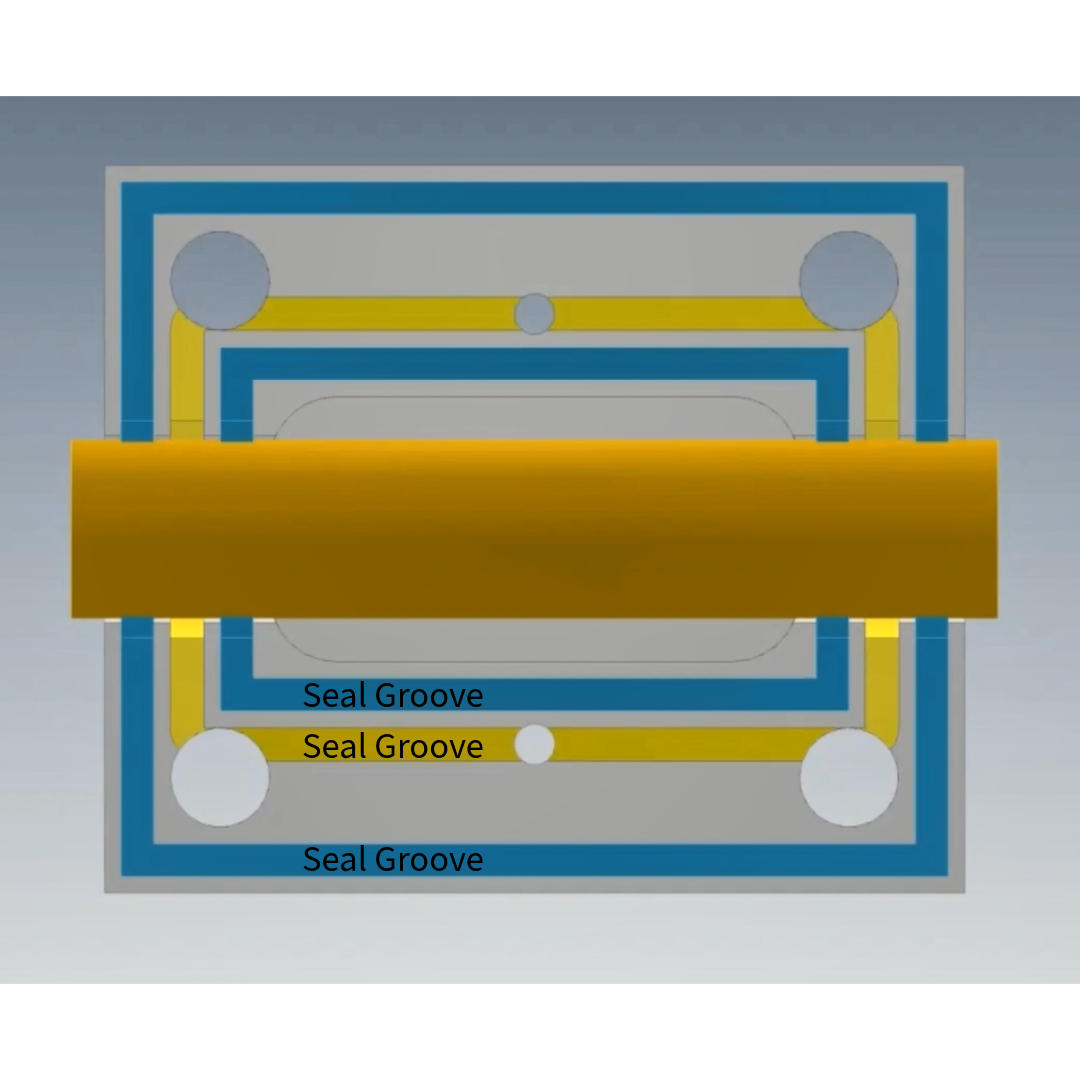Triple Perimeter Seal