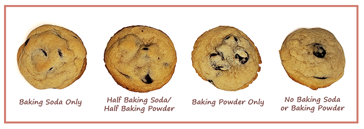 Baking Soda vs. Baking Powder: What's the Difference?