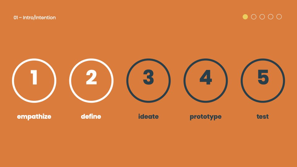 DEED-Working-Presentation-V3.003.jpeg