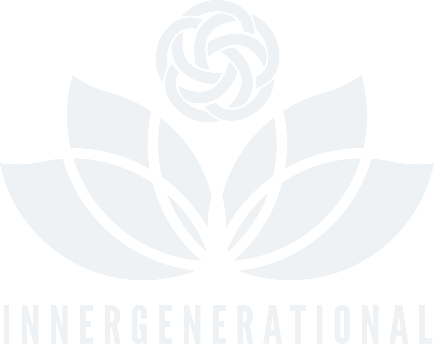 InnerGenerational