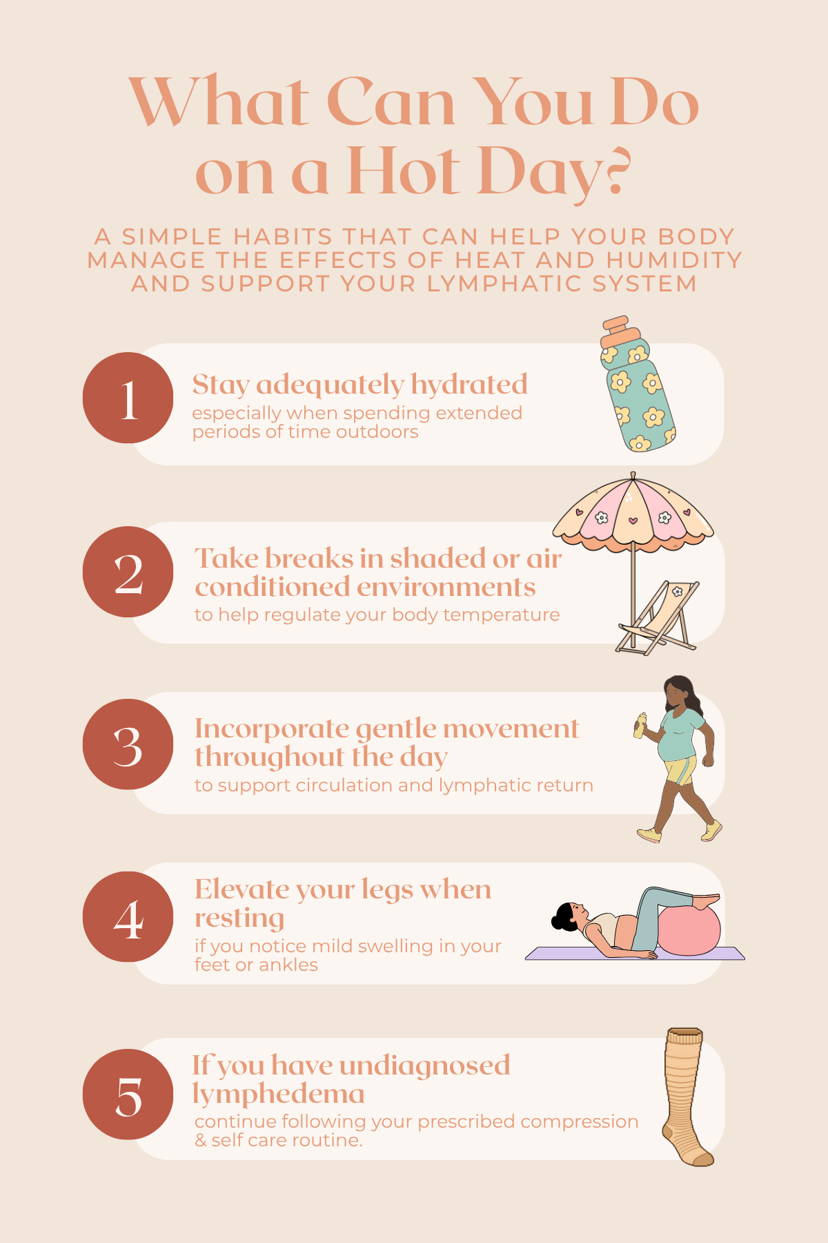 Five ways to support your lymphatic system in hot weather, including hydration, cooling off, gentle movement, leg elevation, and prescribed compression for lymphedema