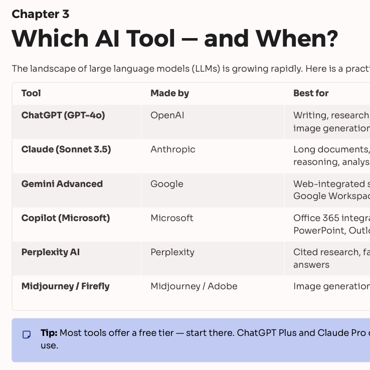 HOW CAN AI WORK FOR ME? 