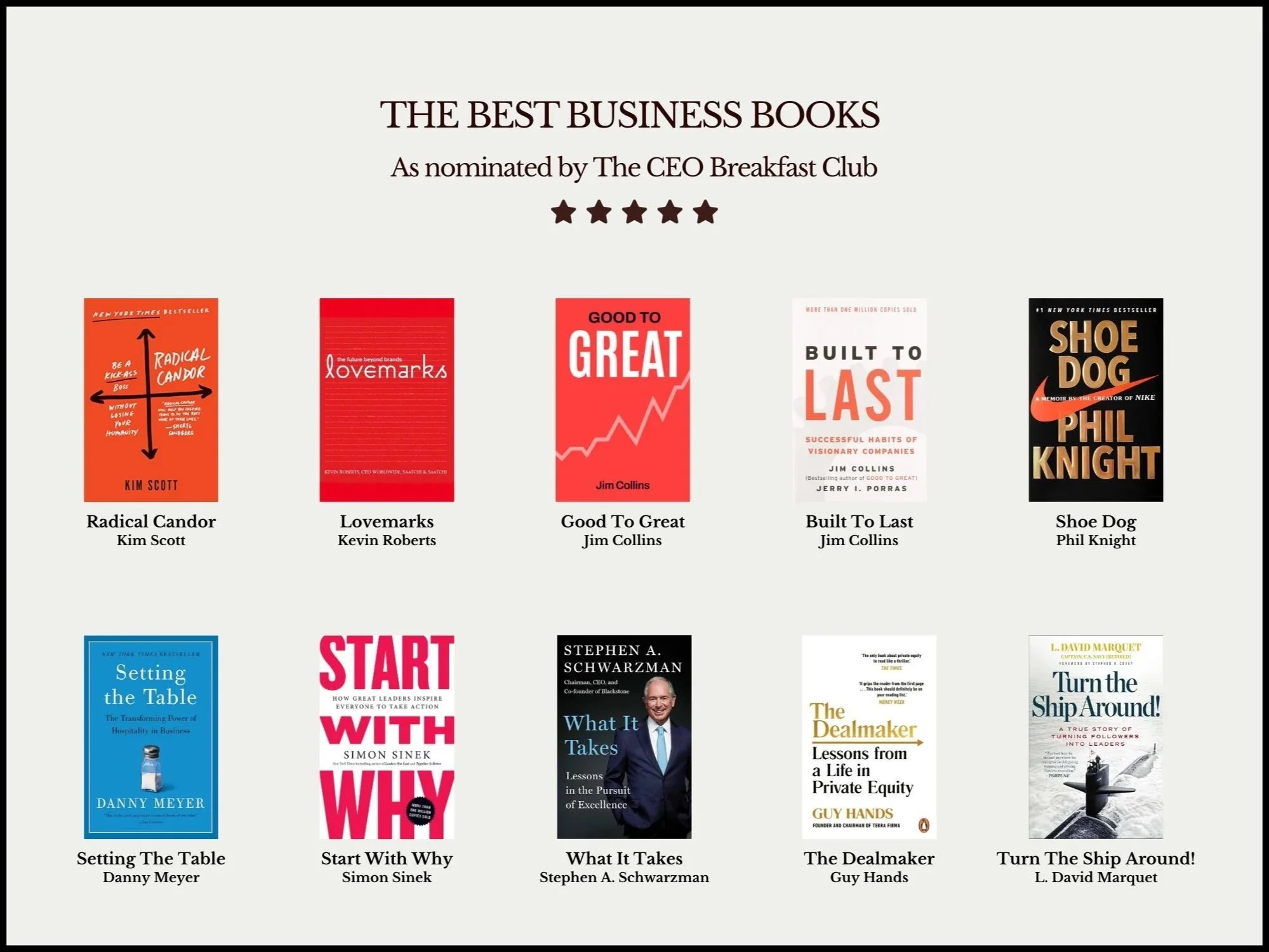 Best Business Books