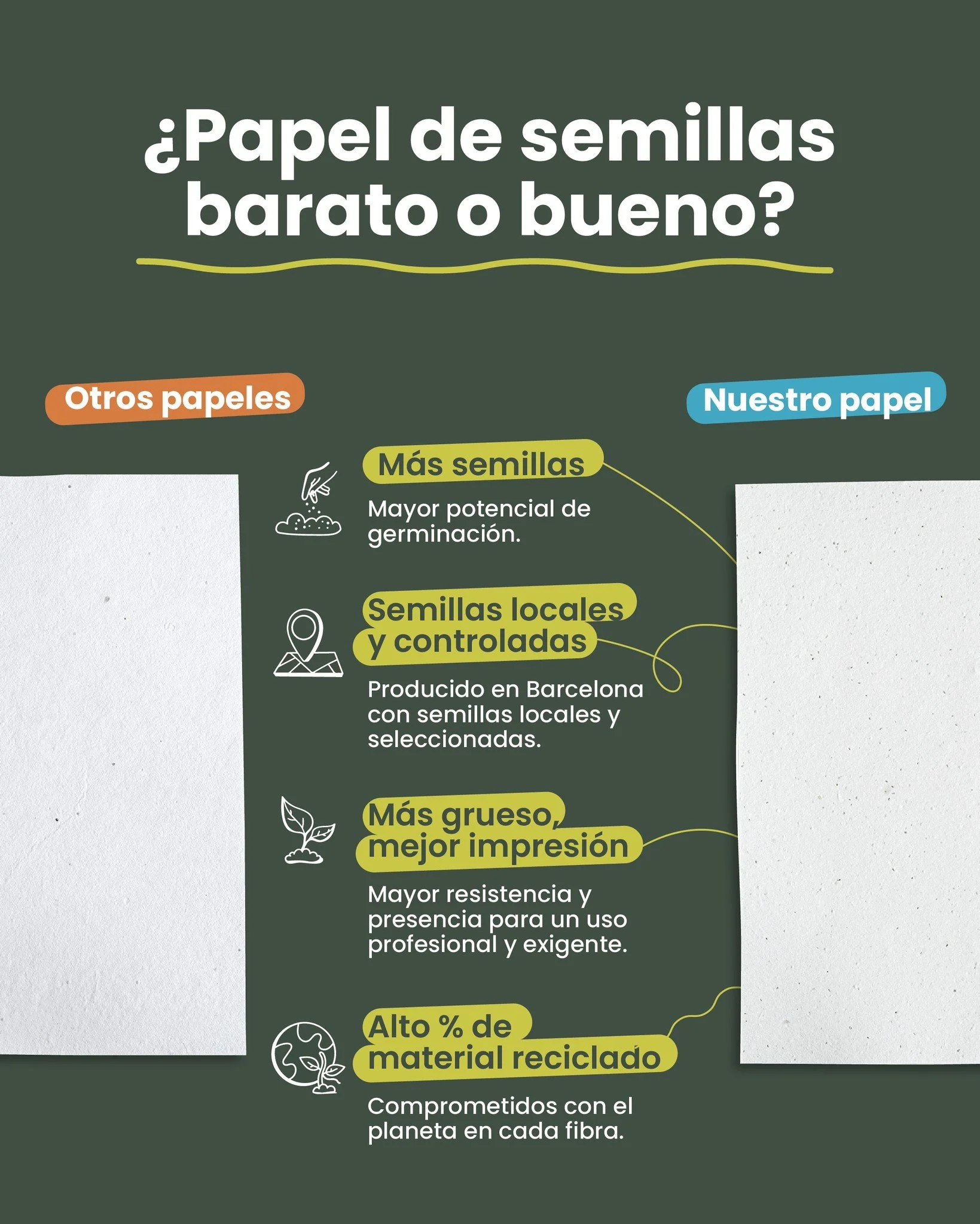 Nuestro papel de semillas no es solo una alternativa bonita: est&aacute; pensado para generar un impacto real desde el origen hasta despu&eacute;s de usarlo.

&iquest;Qu&eacute; lo hace diferente frente a otros papeles plantables?

🌿 M&aacute;s semi