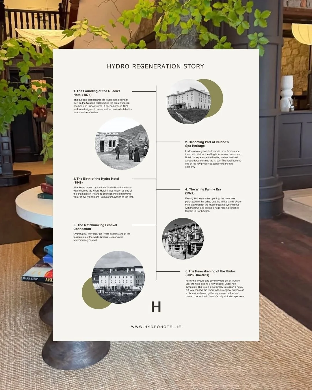 THE HYDRO HOTEL REBRAND