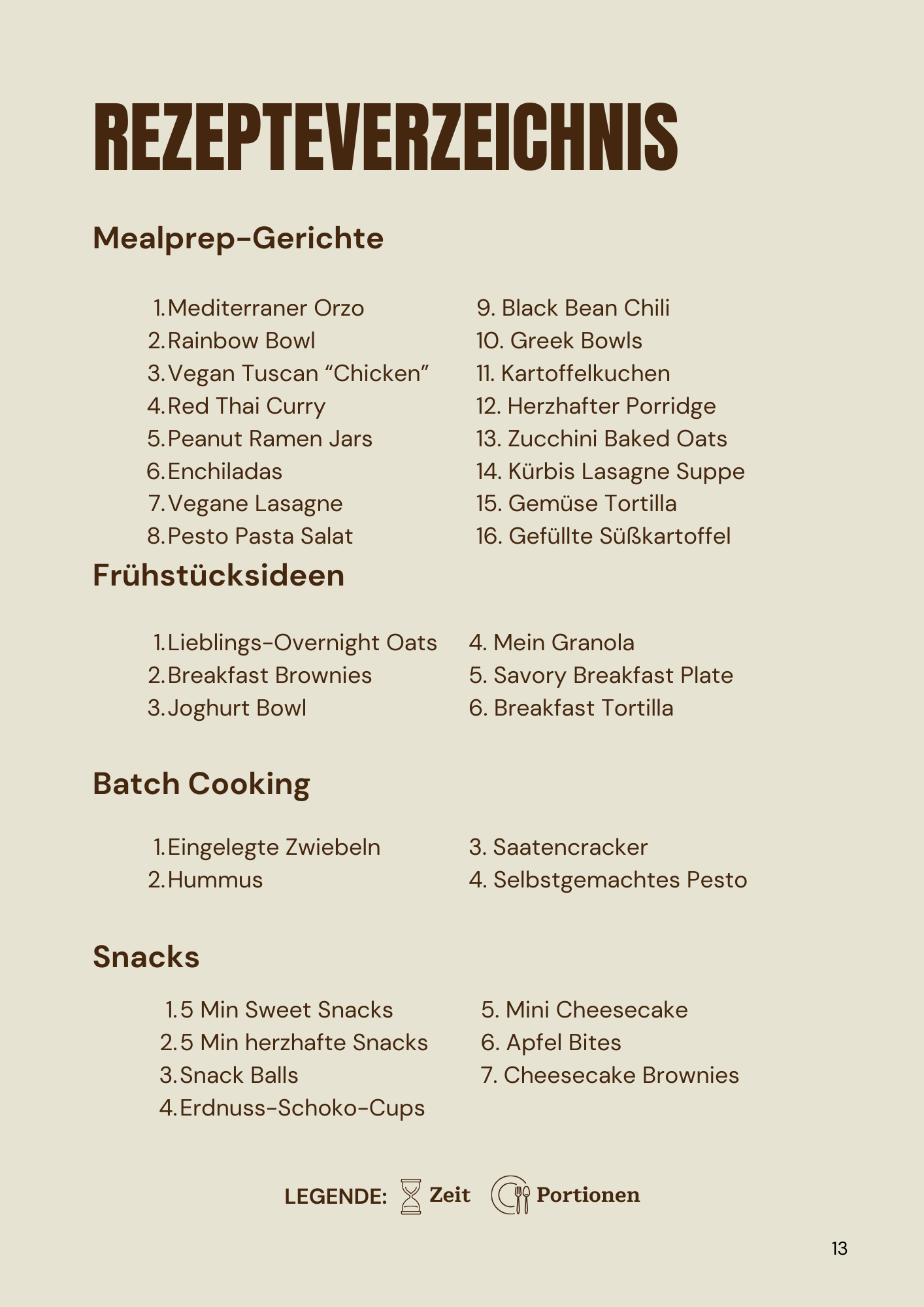 KAPITEL 3_ REZEPTE.png