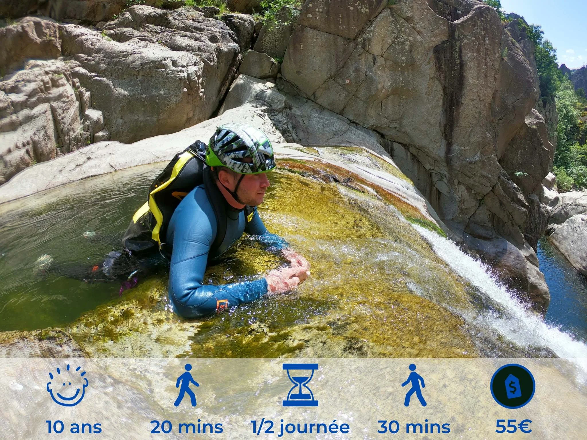 personne regardant la cascade du Chassezac