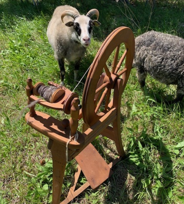 Spinning Basics