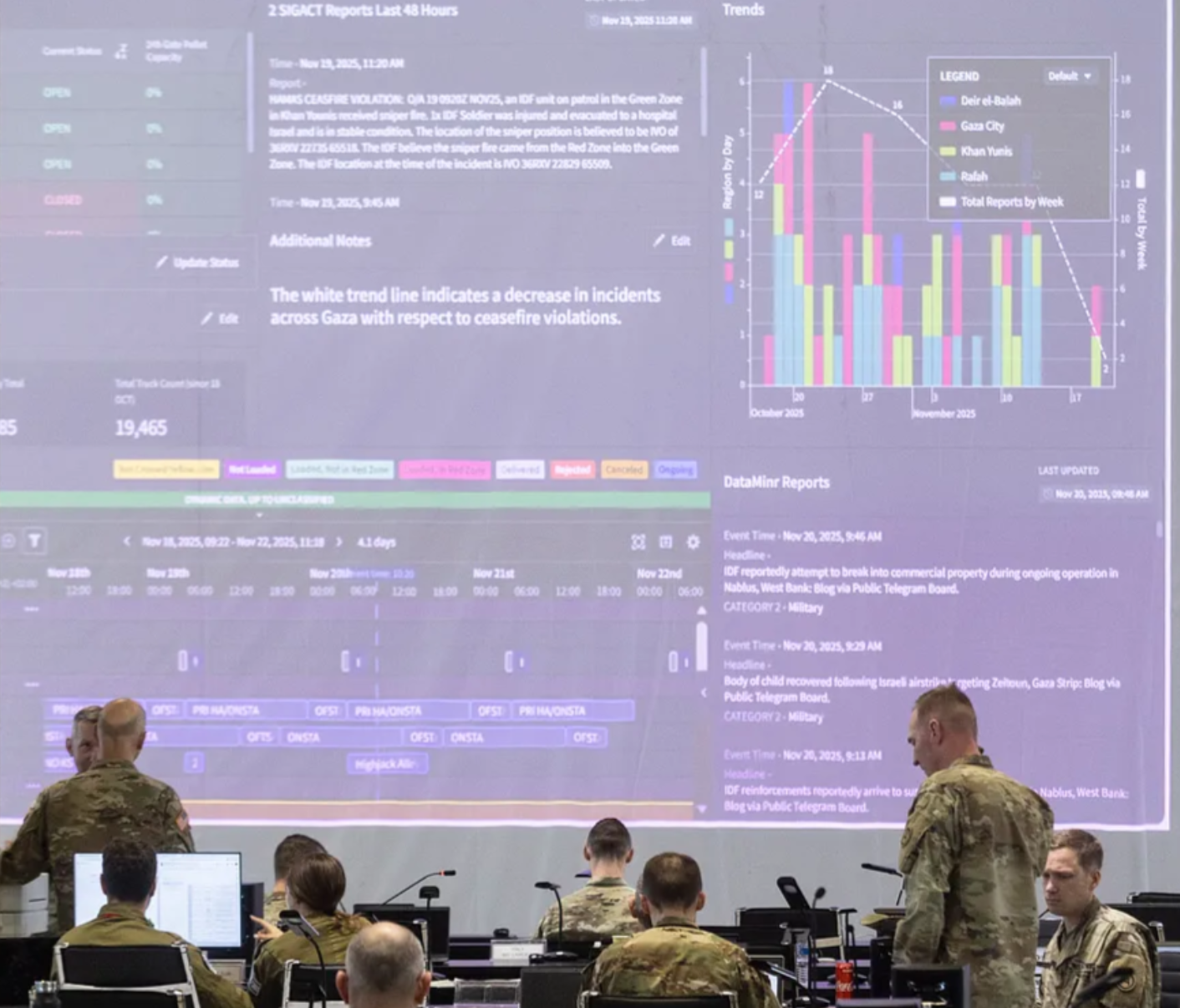 What we know about the “Board of Peace” plan