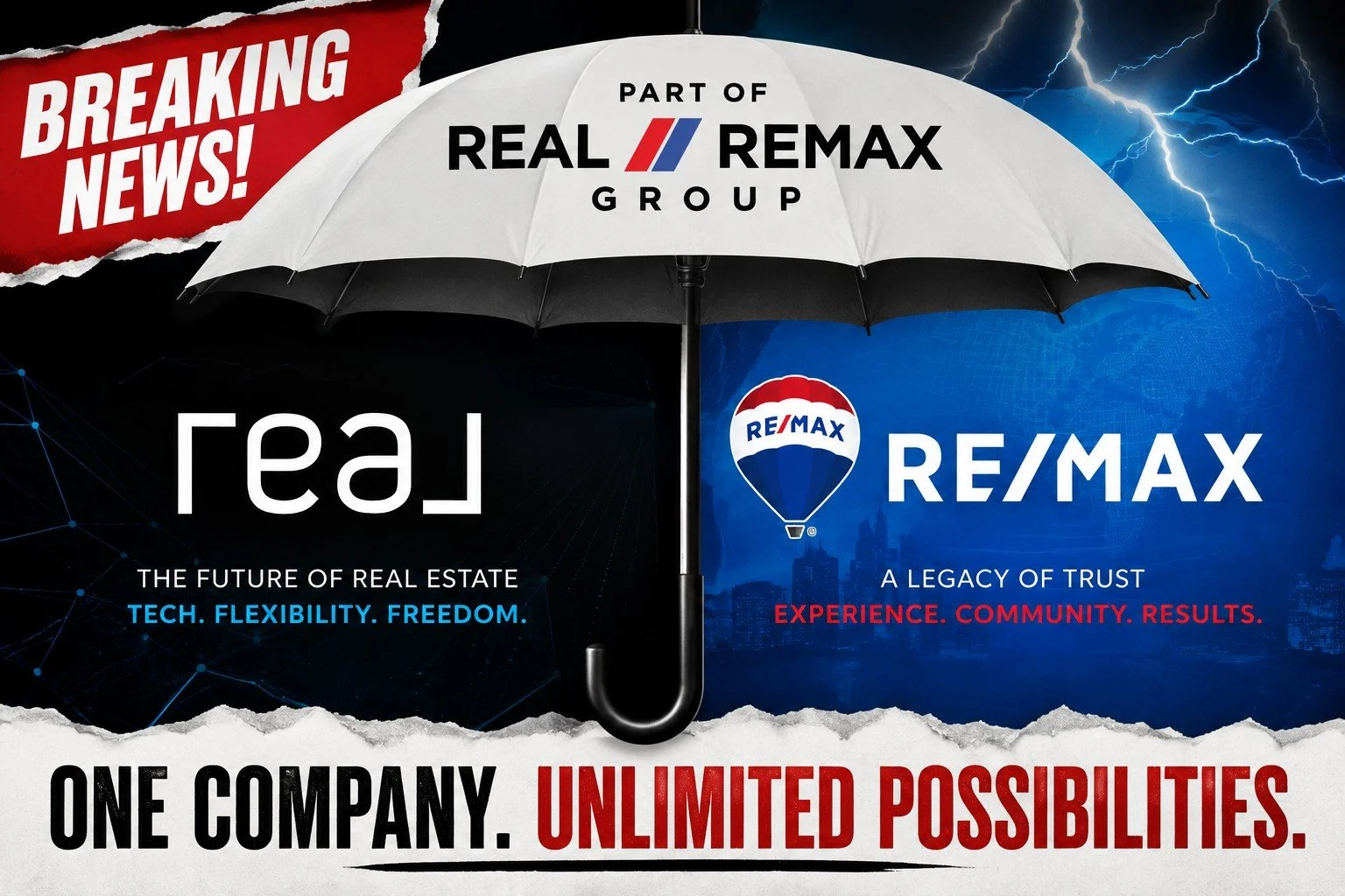 Real REMAX Group: What Real Buying RE/MAX Means for Delaware Agents