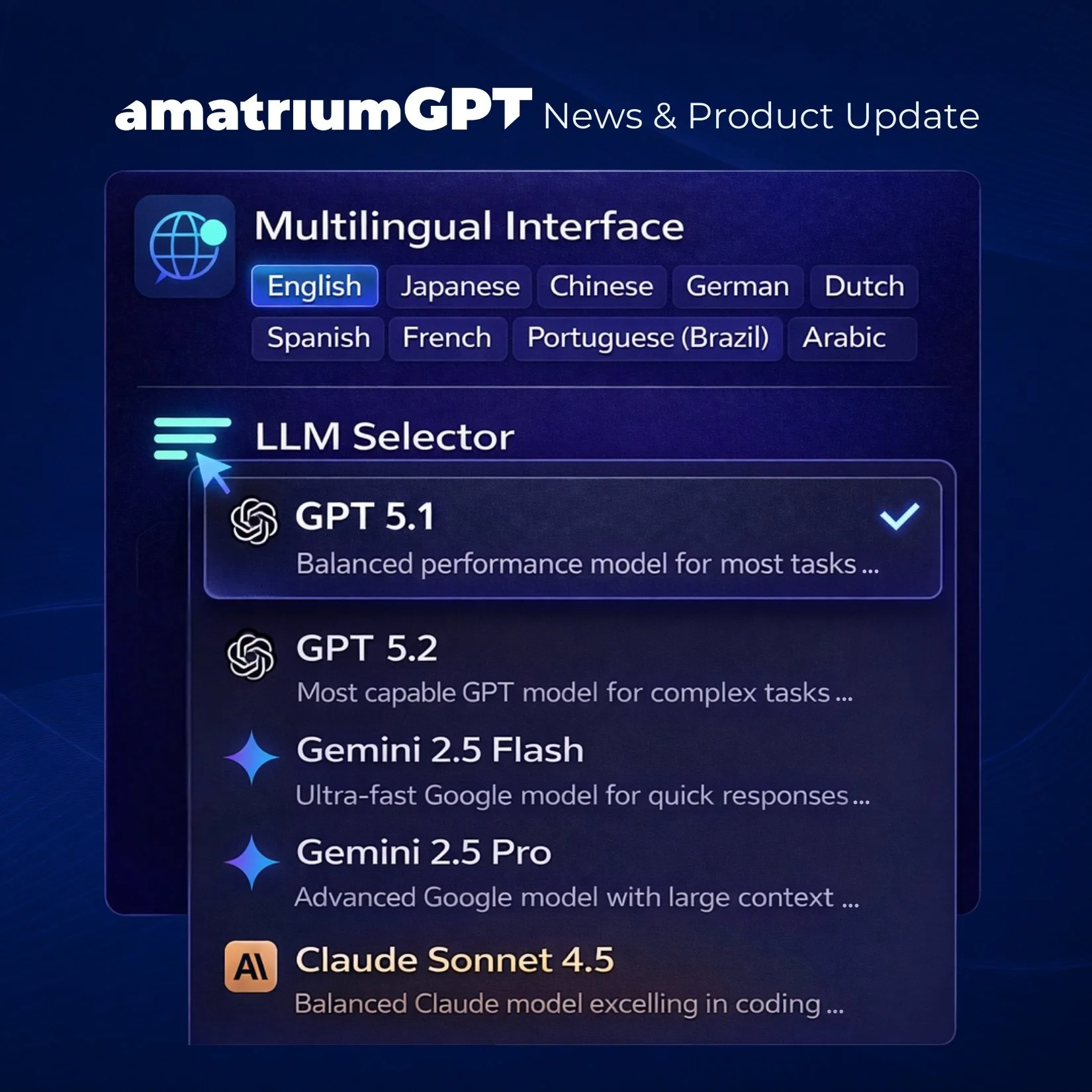 Product Update: Multilingual Interface and LLM Selector