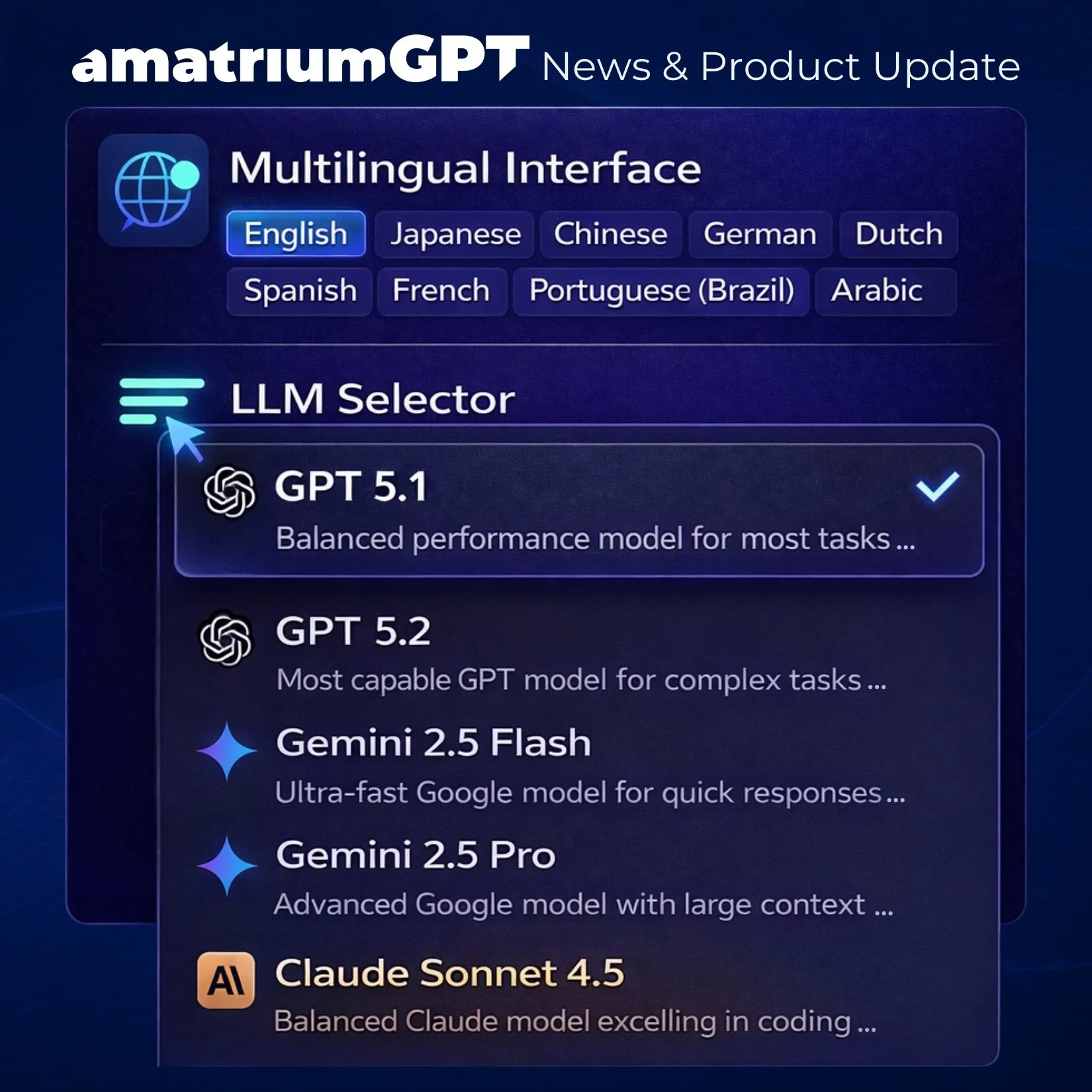 Product Update: Multilingual Interface and LLM Selector — Amatrium