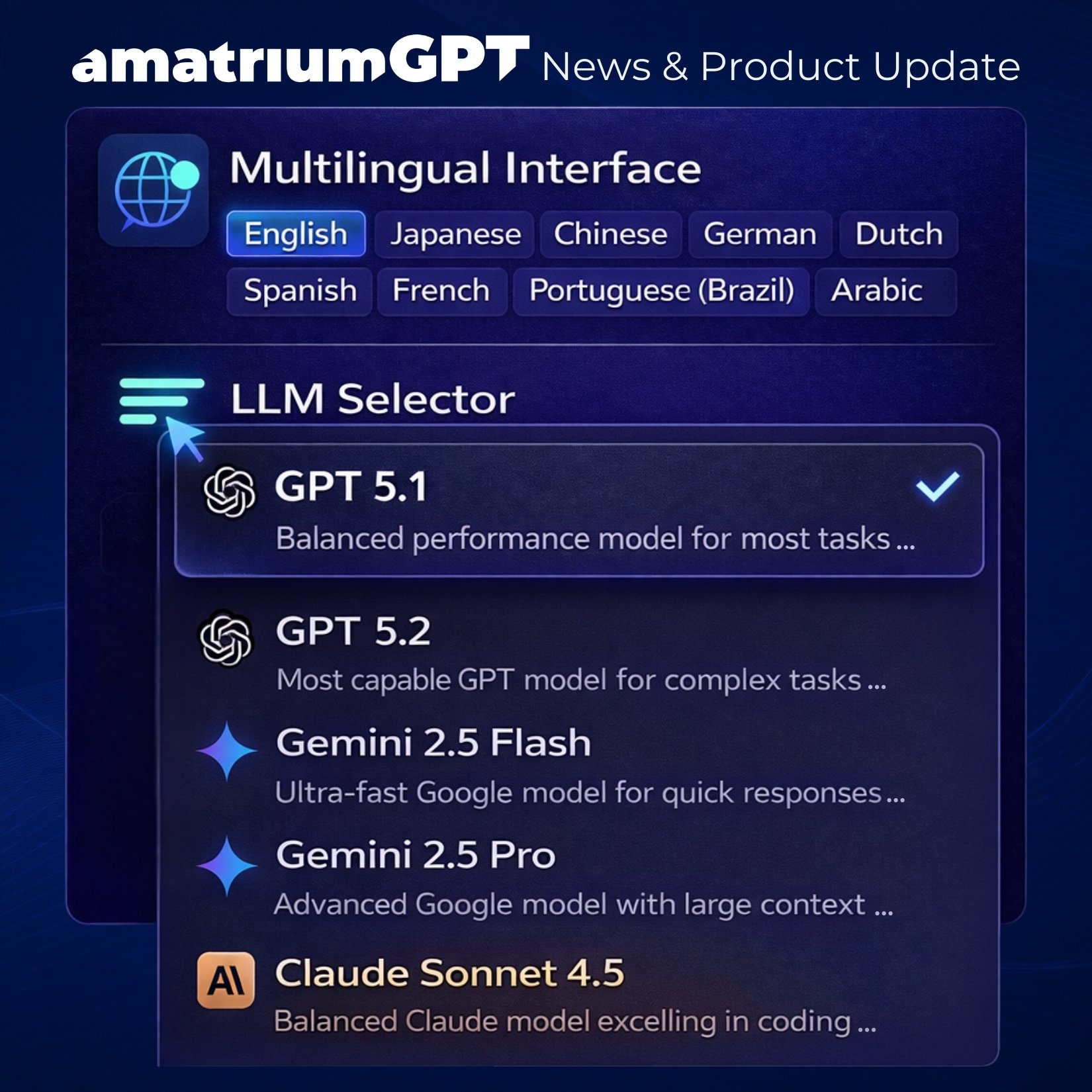 Product Update: Multilingual Interface and LLM Selector — Amatrium