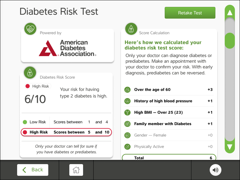 What is your LDL cholesterol_ default.png