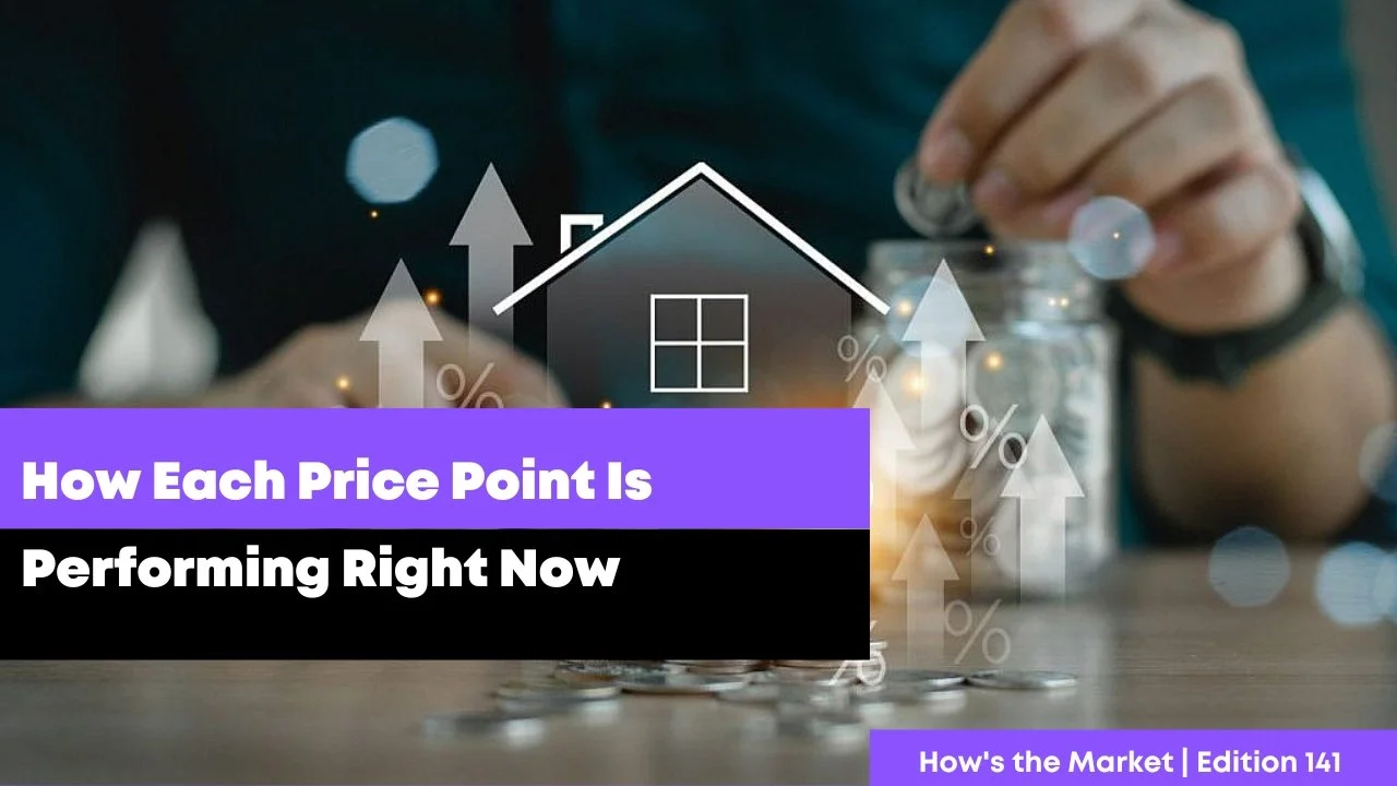 How Each Price Point Is Performing Right Now