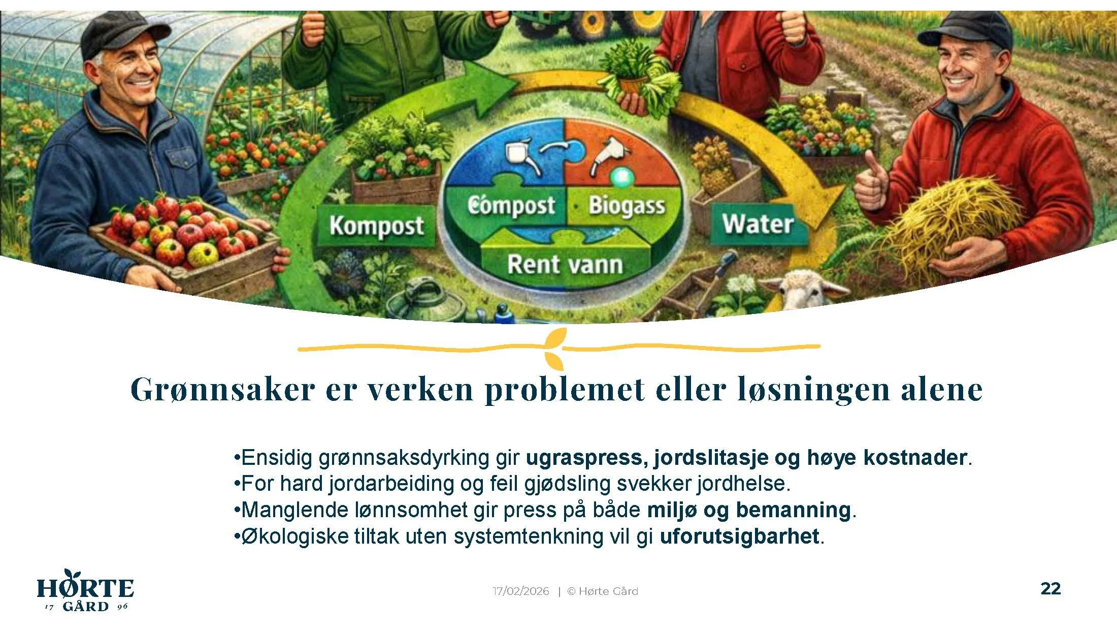 14 30 Åkerbruk Grønsaker i vekstskifte på godt og vondt Hørthe_Side_22.jpg