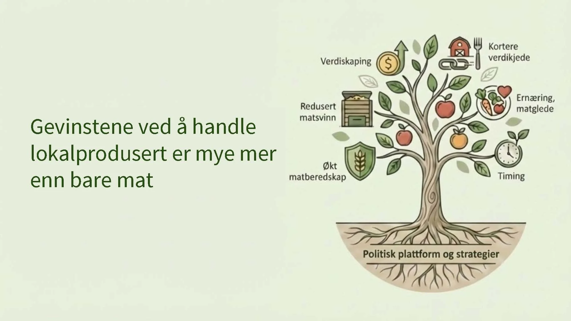 Trondheim kommune Lanbrukets økokonferanse 9.-10. februar (003)_Side_06.jpg