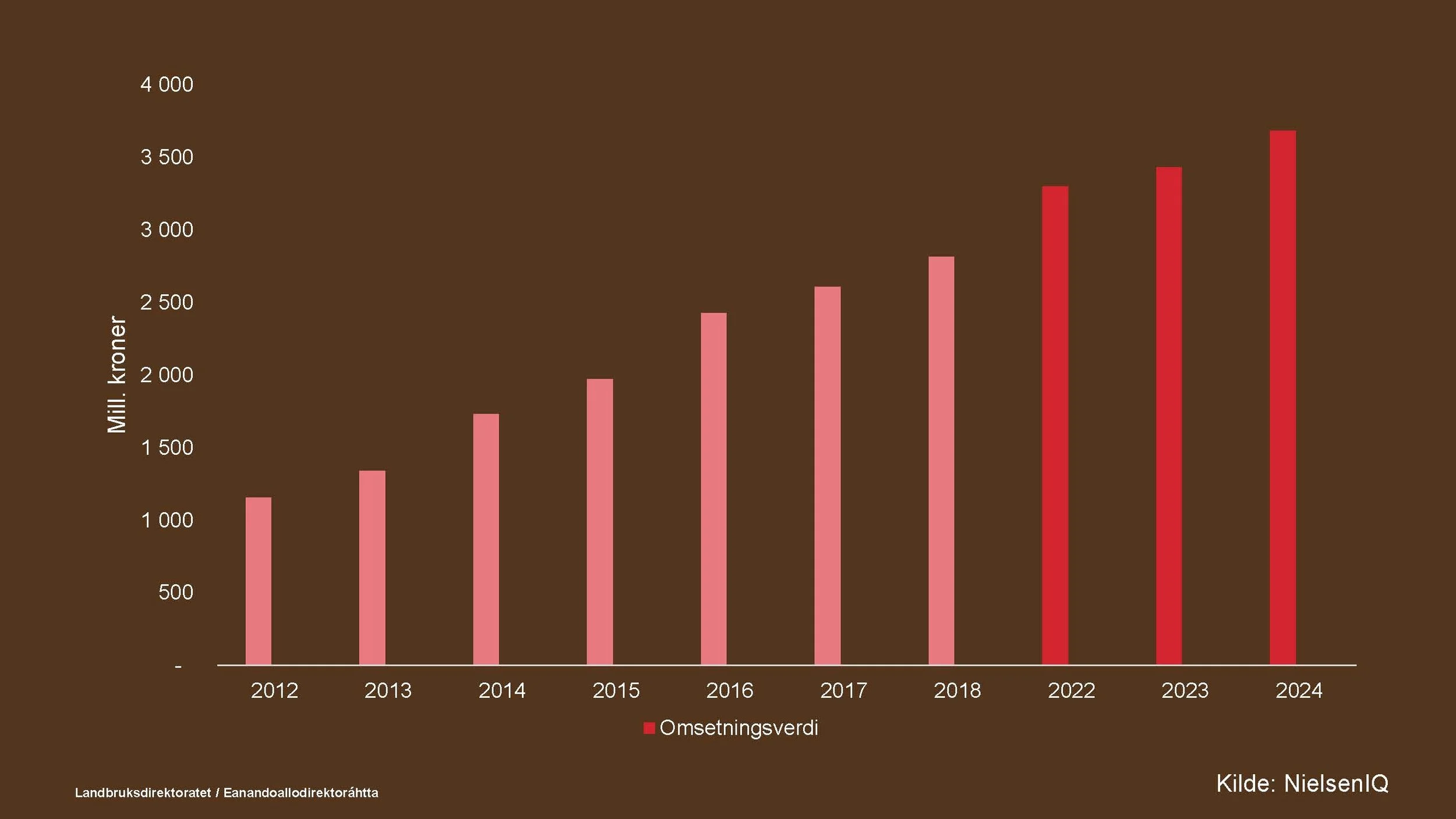 Økokongress 2026_Ldir_Side_14.jpg