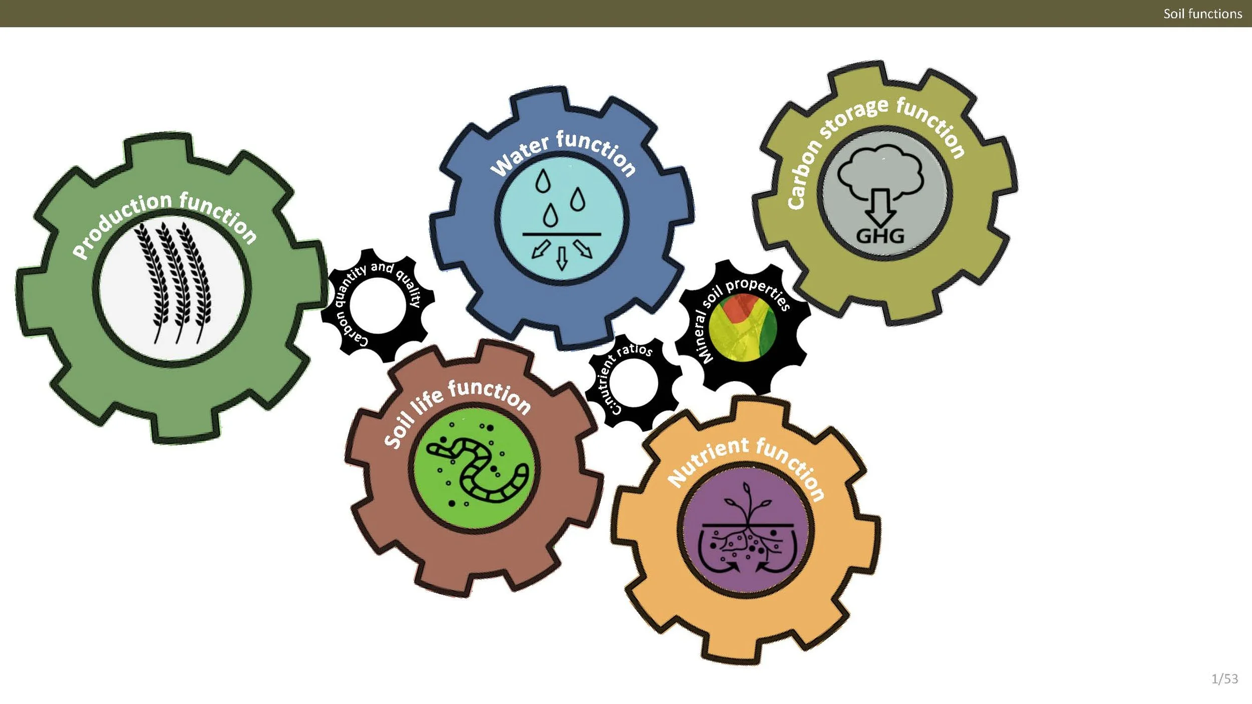 Norway presentation Final 1_Side_04.jpg