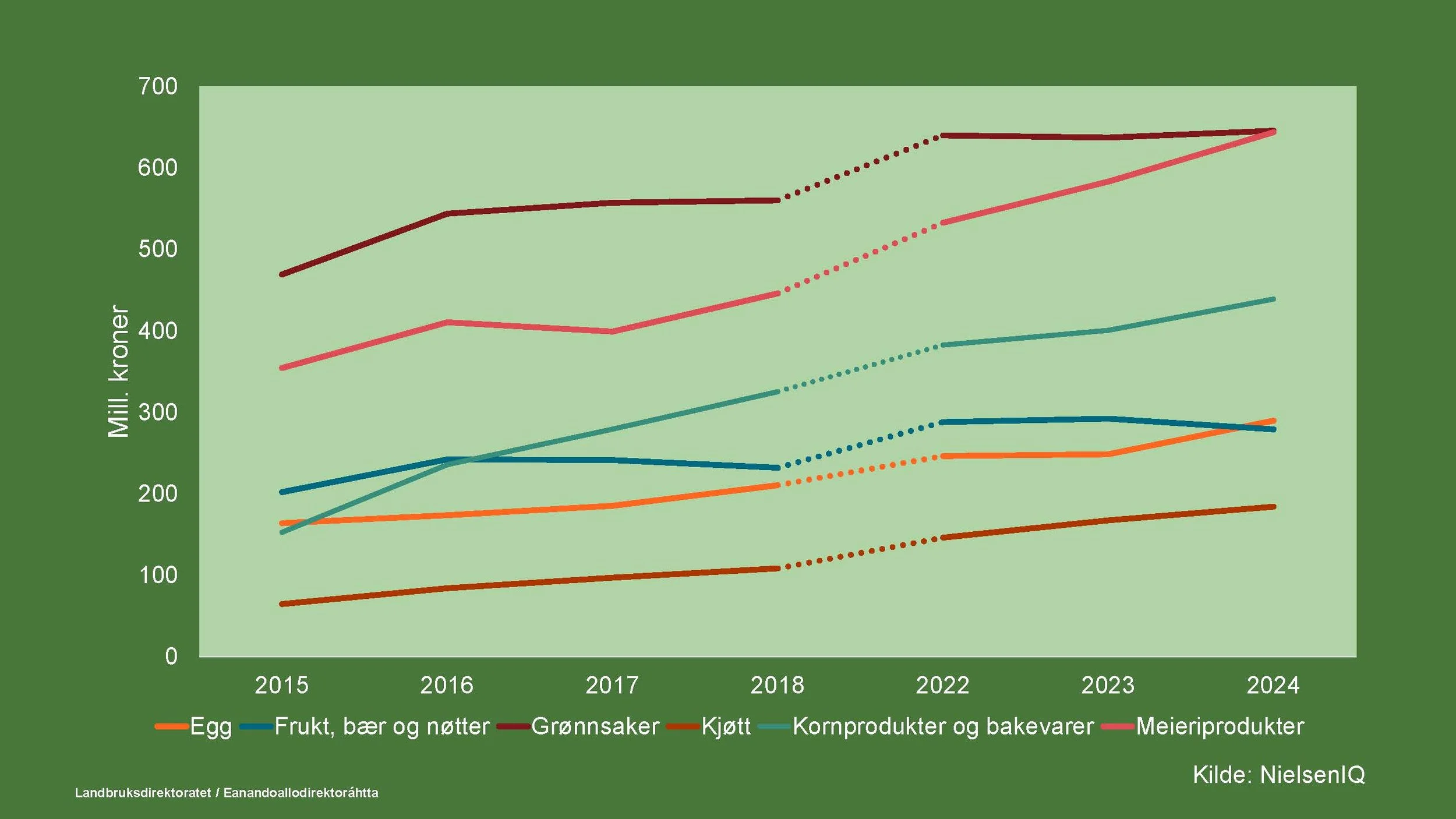 Økokongress 2026_Ldir_Side_15.jpg