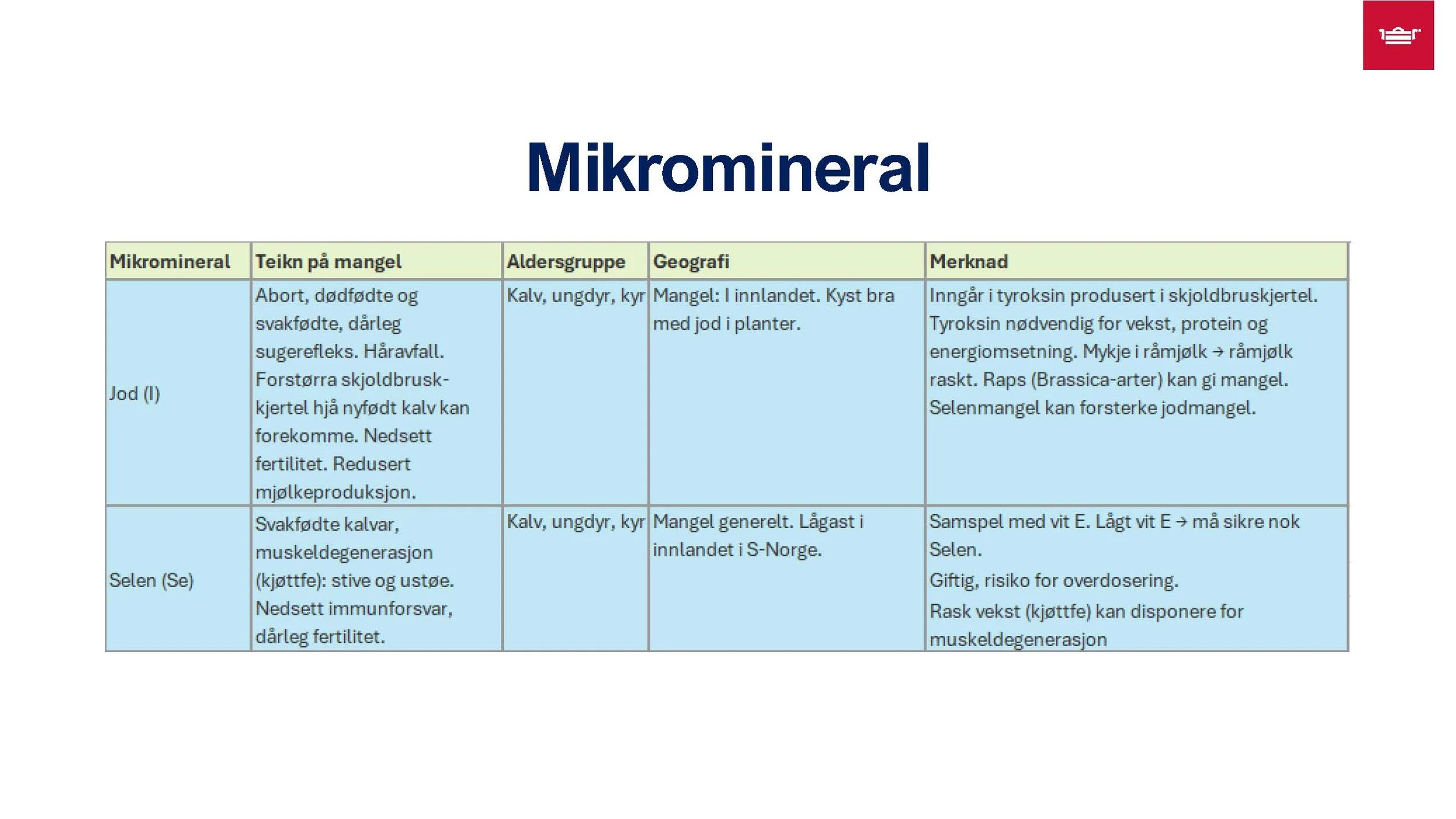 12.30 Frå nyfødt til vaksen Randi T. Garnmo_Side_12.jpg