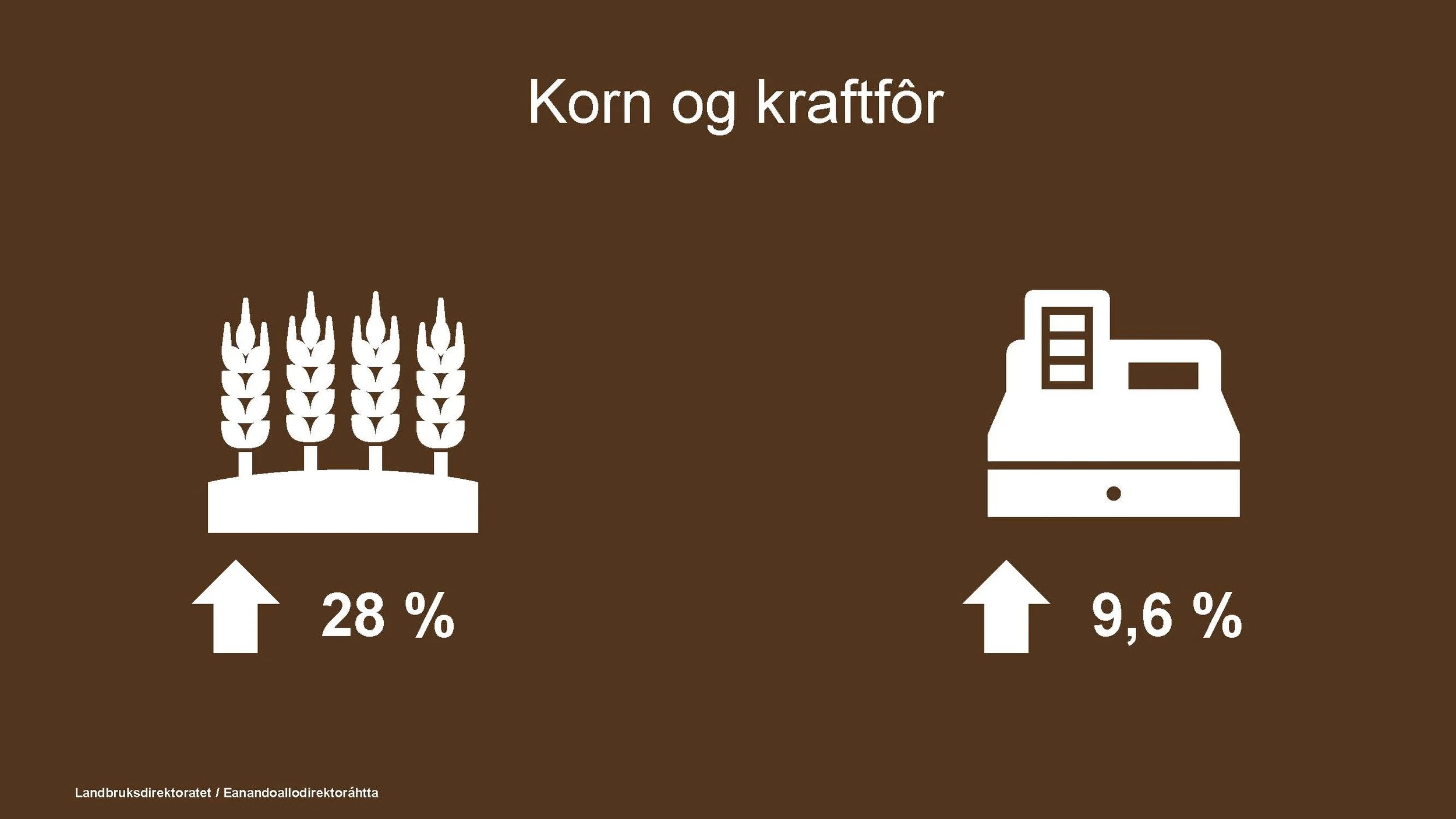 Økokongress 2026_Ldir_Side_07.jpg