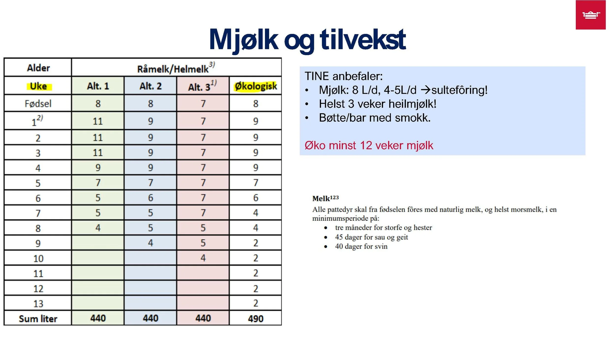12.30 Frå nyfødt til vaksen Randi T. Garnmo_Side_02.jpg