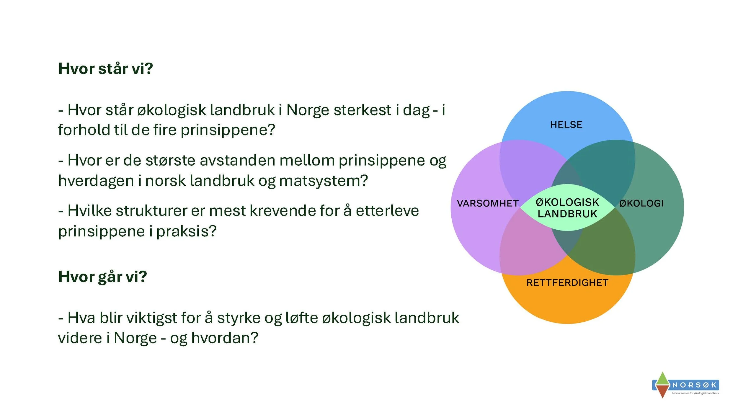 Hansdotter, Pommeresche og Hansen. De fire prinsippene for økologisk landbruk_hvor går vi og hvor står vi_kl15.30 _Side_11.jpg