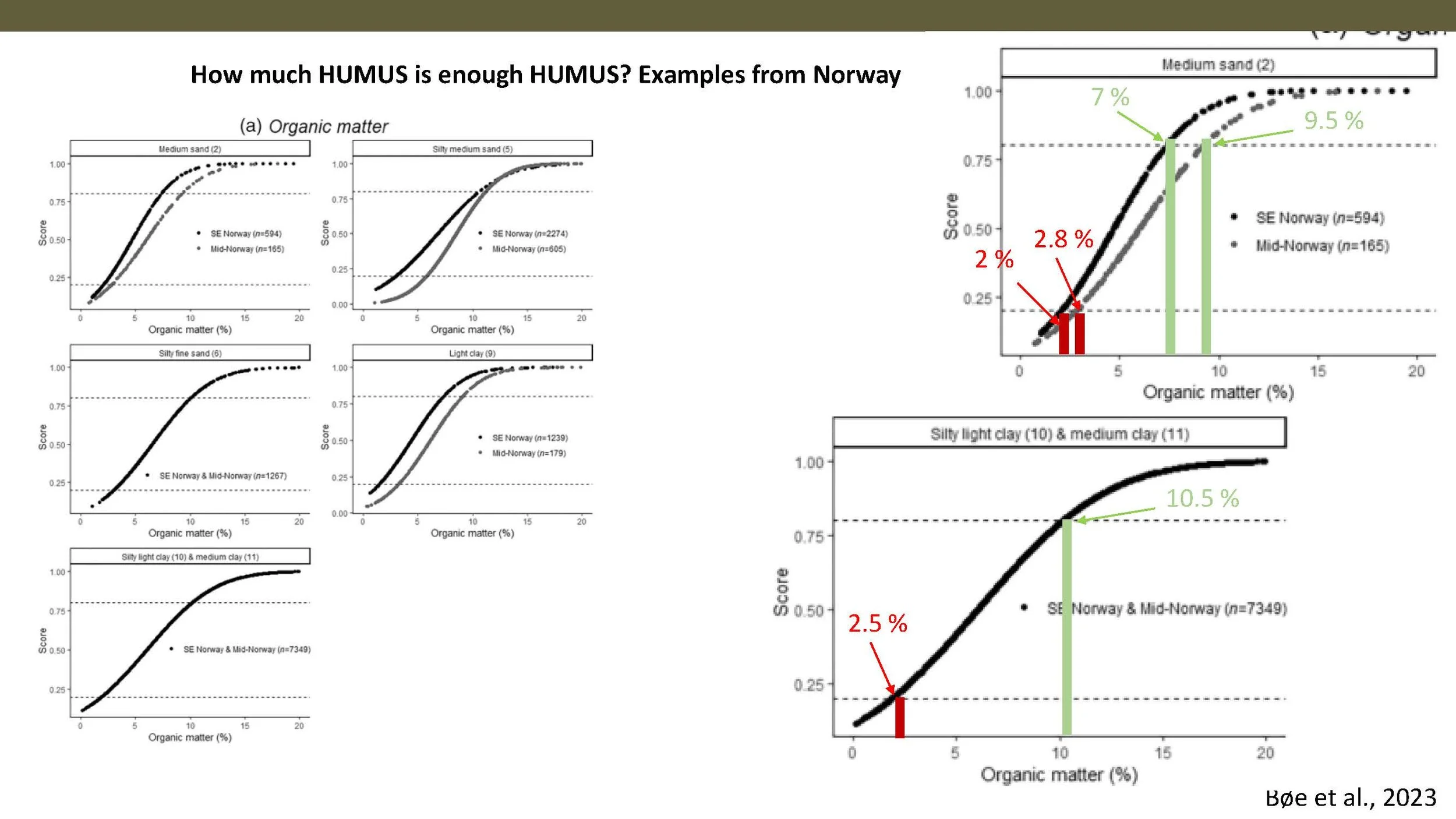 Norway presentation Final 1_Side_62.jpg