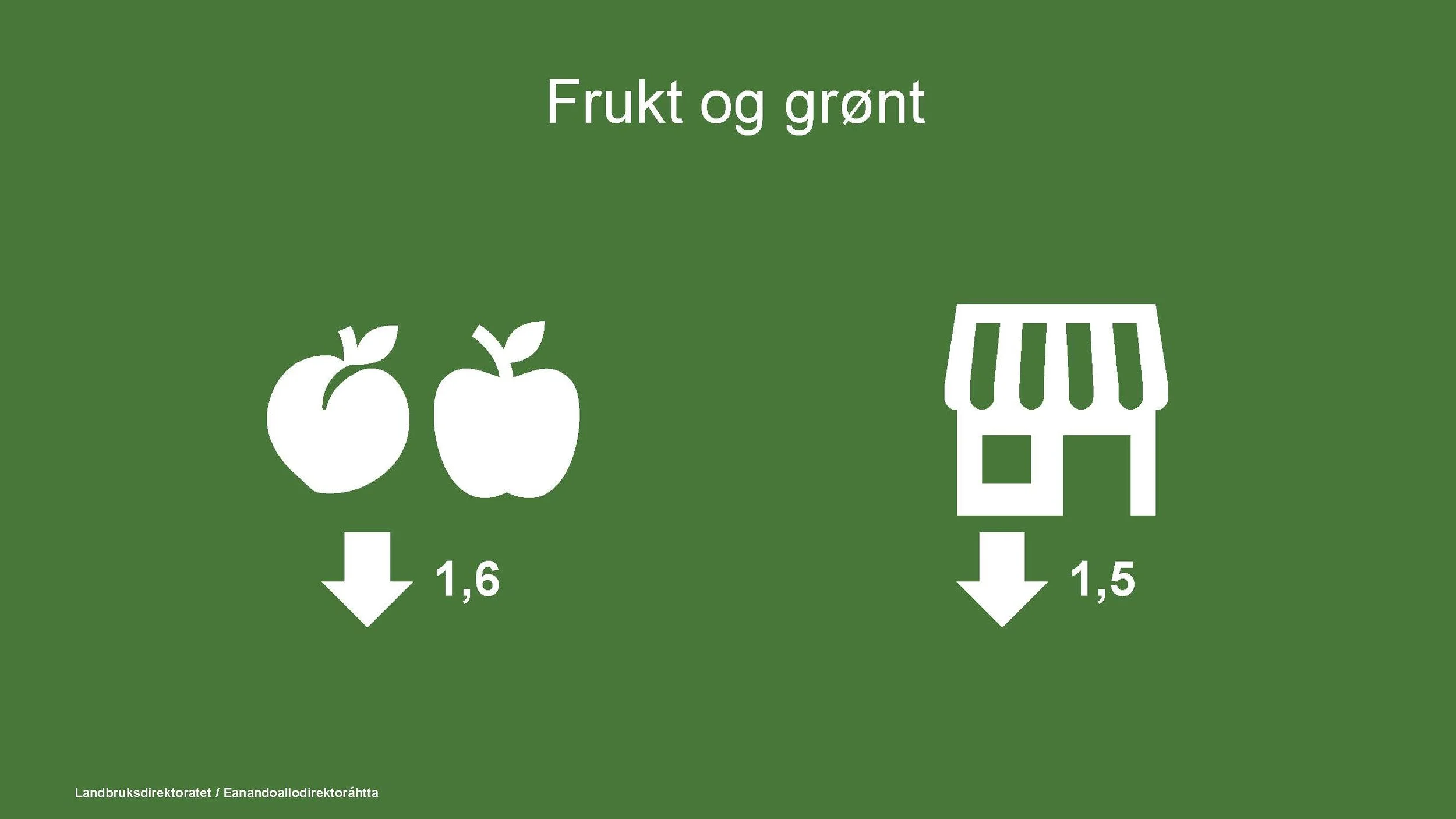 Økokongress 2026_Ldir_Side_13.jpg