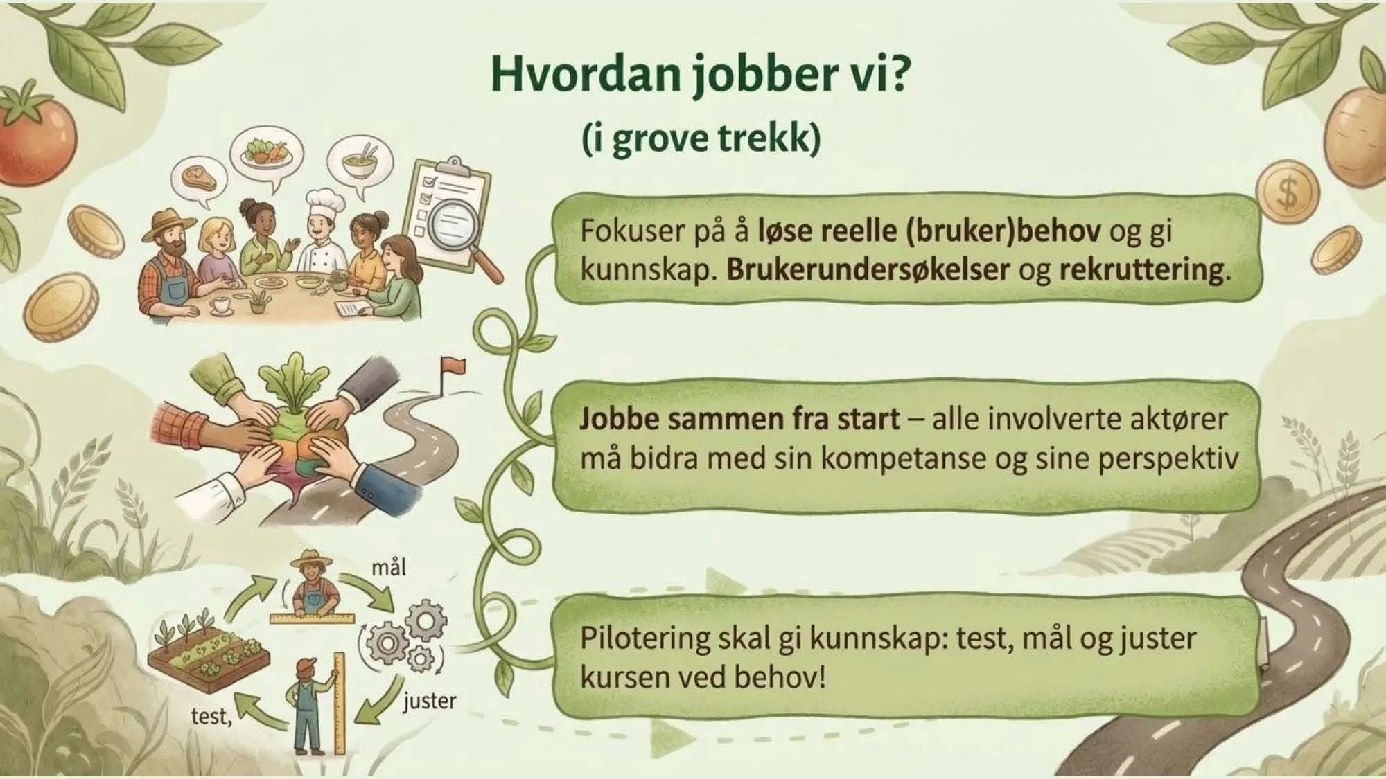 Trondheim kommune Lanbrukets økokonferanse 9.-10. februar (003)_Side_13.jpg