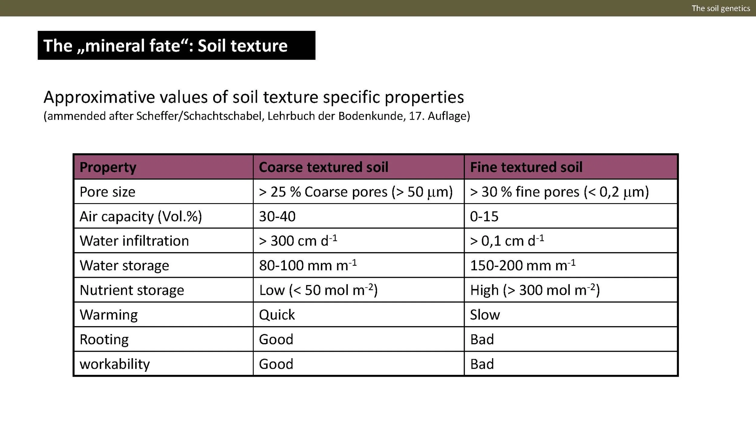 Norway presentation Final 1_Side_13.jpg
