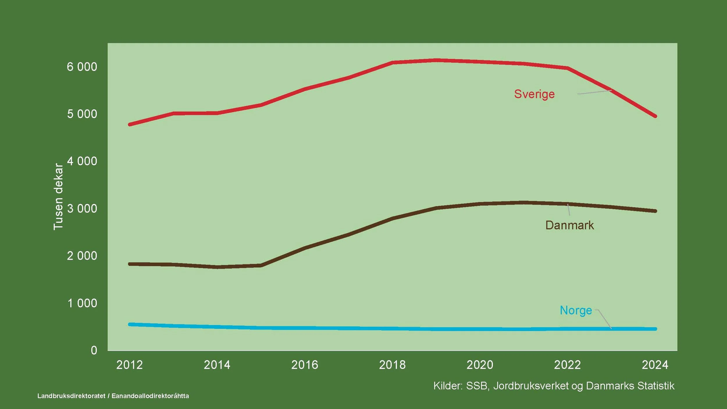 Økokongress 2026_Ldir_Side_04.jpg