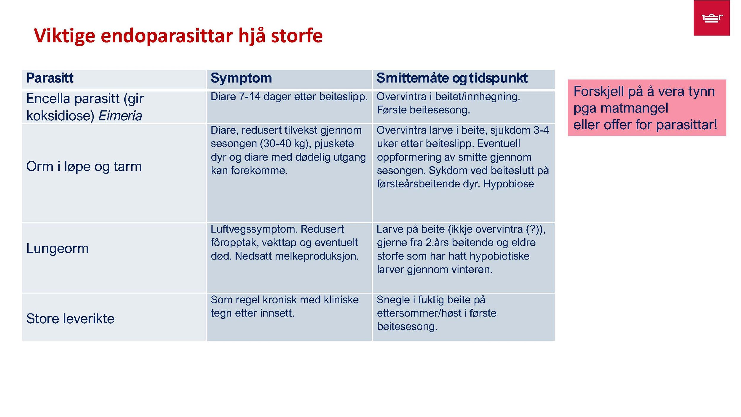 12.30 Frå nyfødt til vaksen Randi T. Garnmo_Side_14.jpg