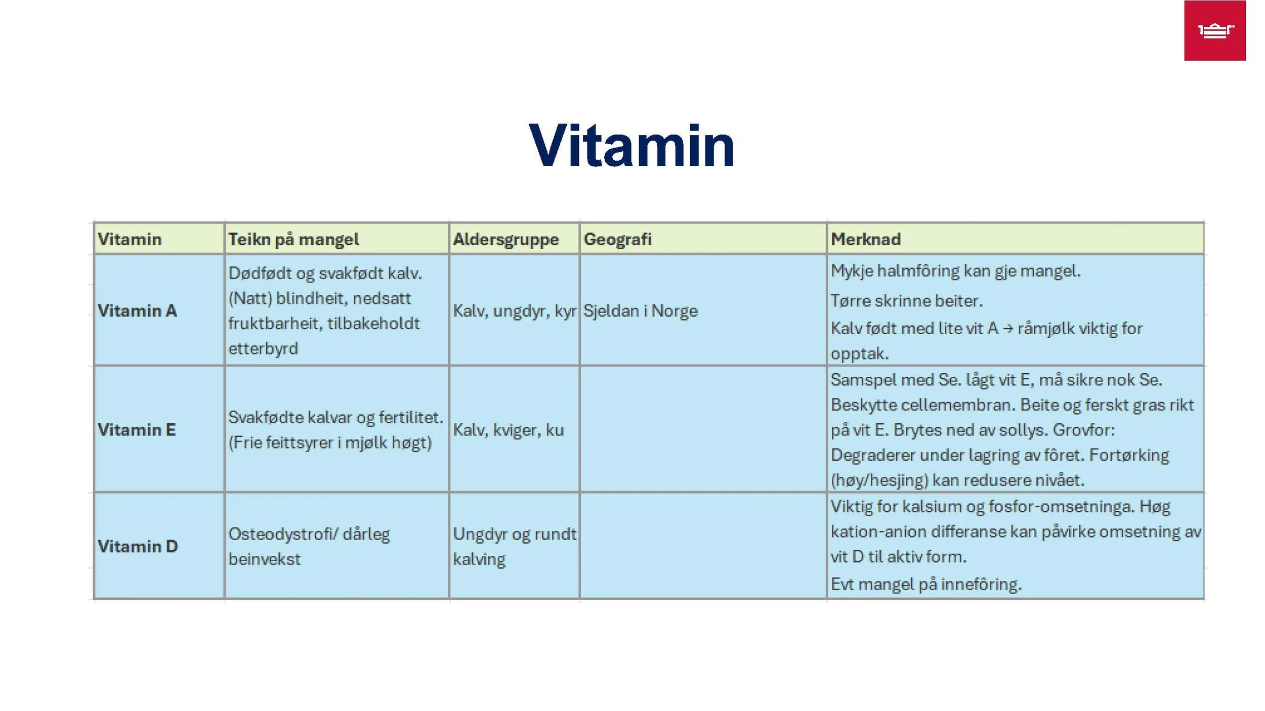 12.30 Frå nyfødt til vaksen Randi T. Garnmo_Side_13.jpg