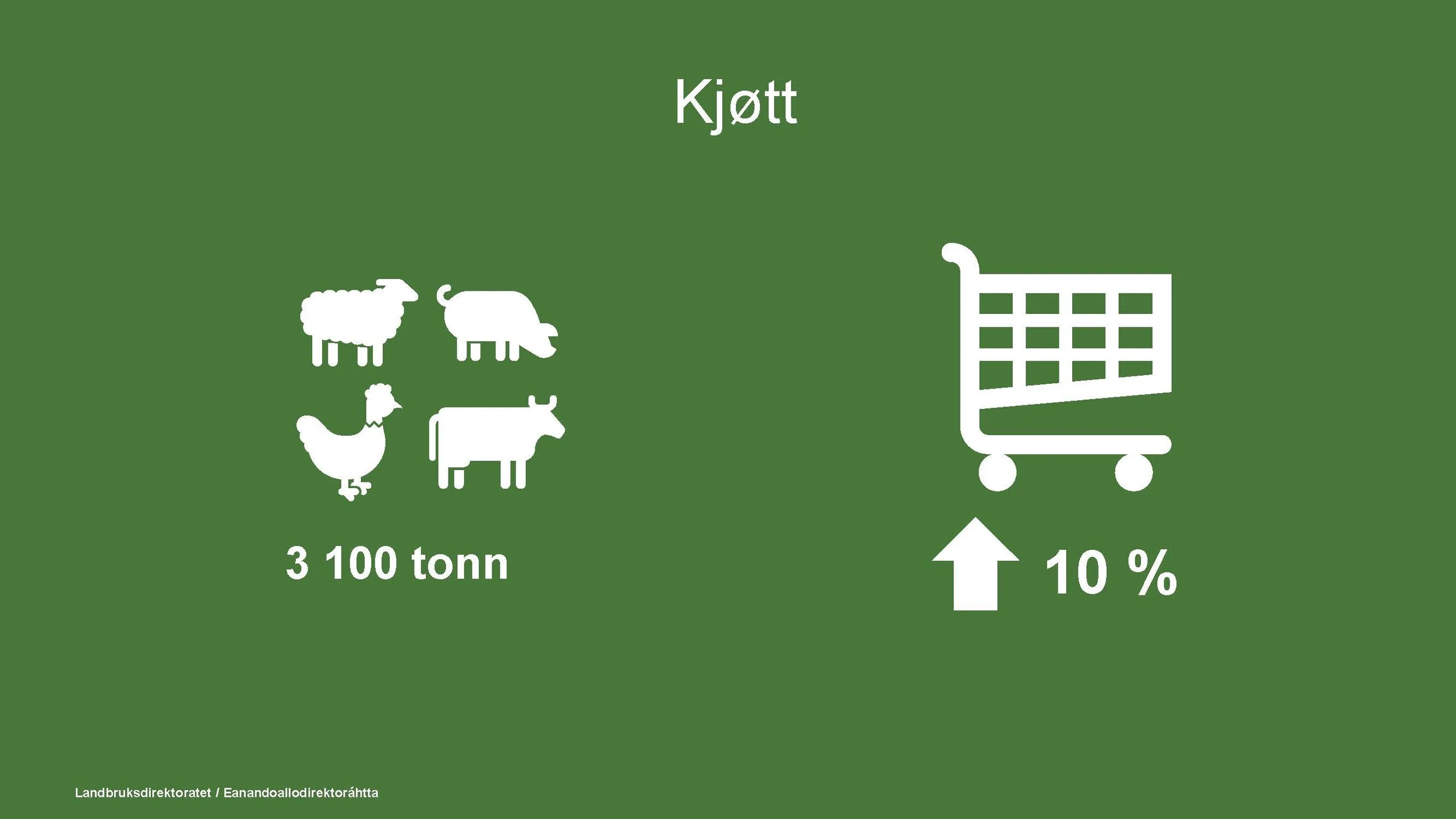 Økokongress 2026_Ldir_Side_08.jpg