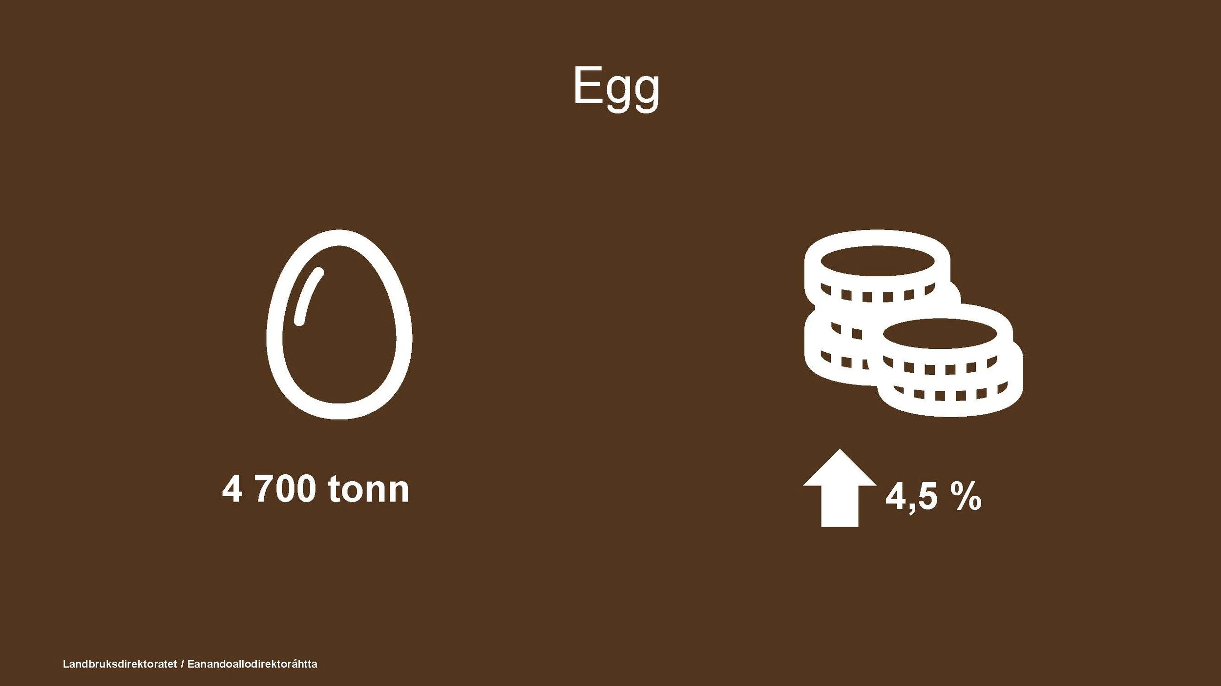 Økokongress 2026_Ldir_Side_09.jpg