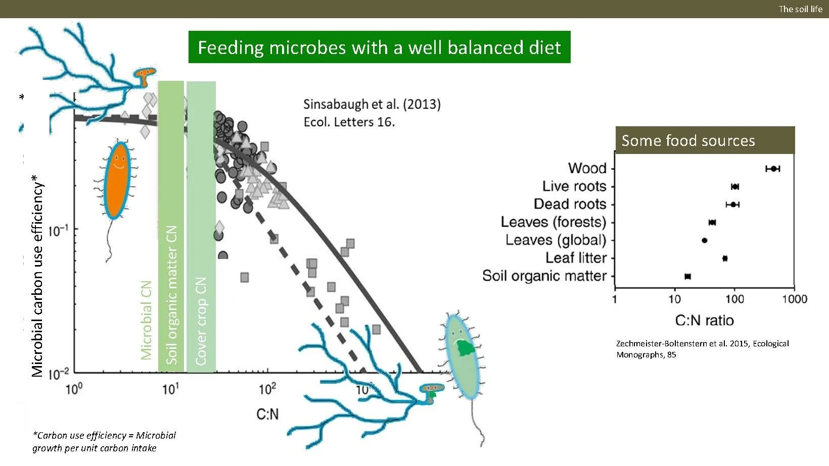 Norway presentation Final 1_Side_57.jpg