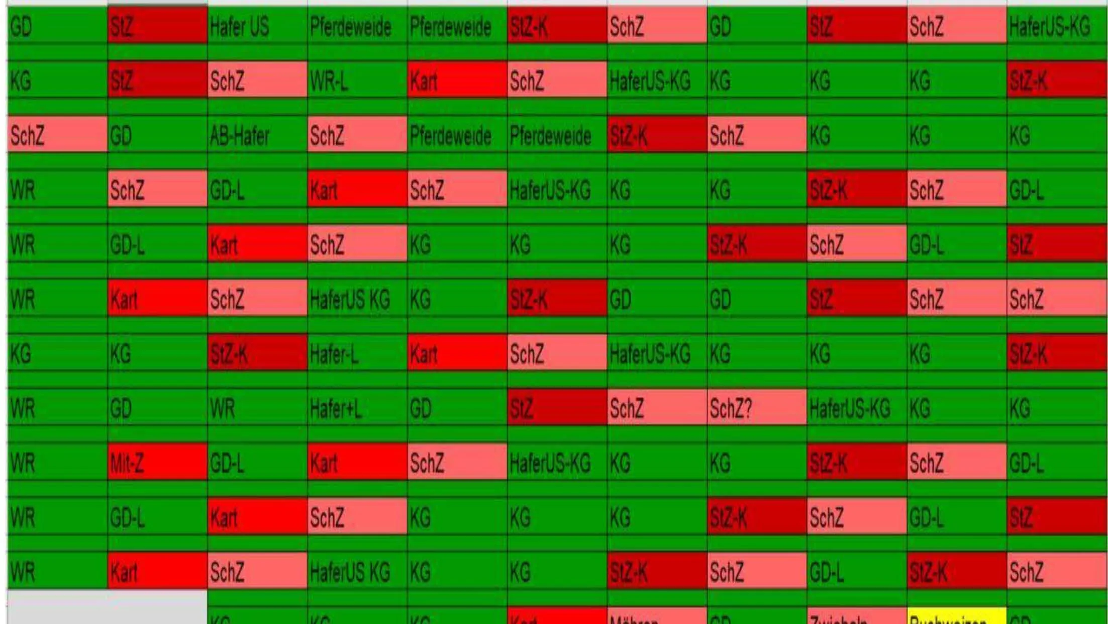 08 00 Dyrking av grønnsakser uten eksterne innsatsfaktorer Dieter Pansegrau_Side_16.jpg