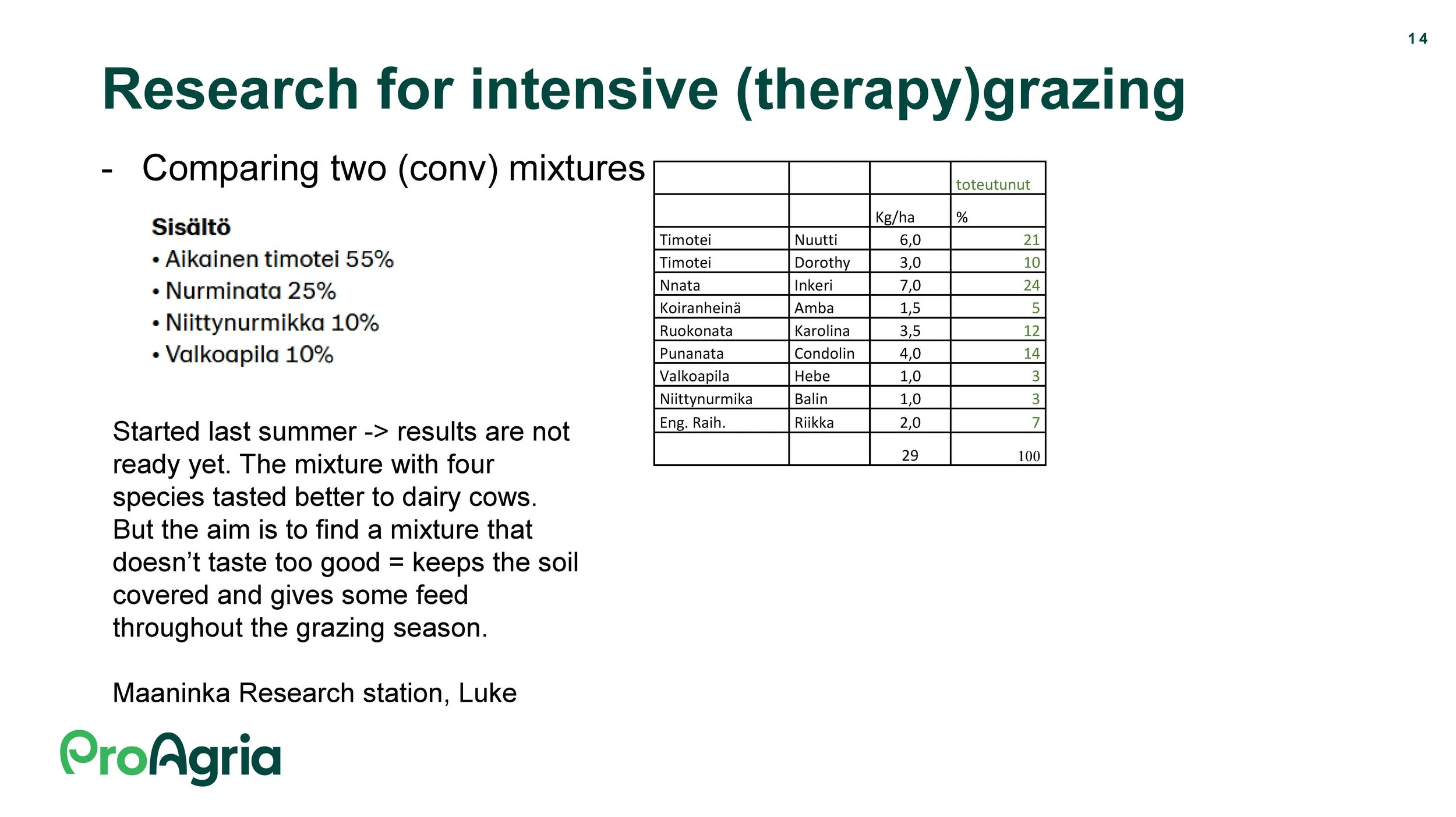 11.05 Anne Kristin Løes Økolandbruket beredskap og bærekraft-1_Side_12_Side_14.jpg